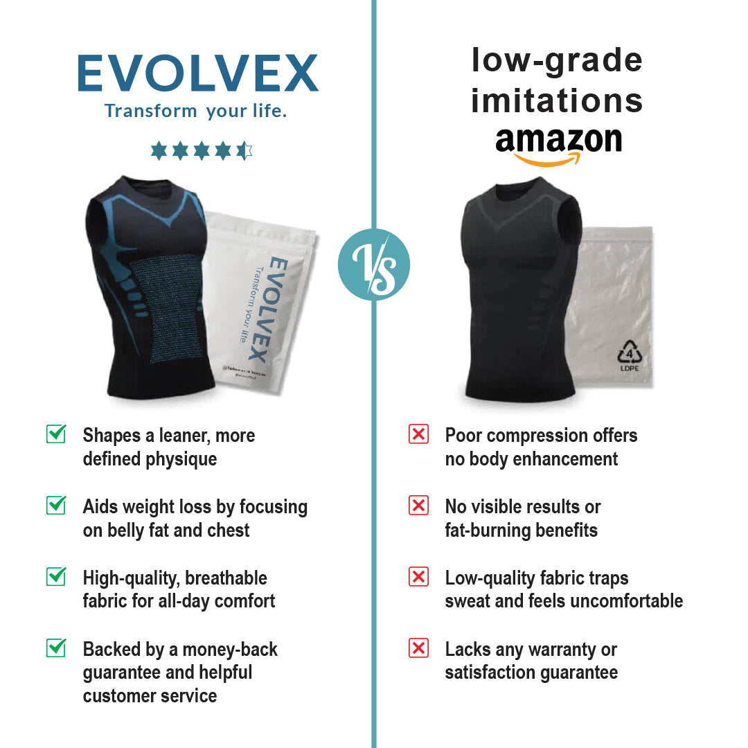 V-ShapeBoost | Transform your body and boost your confidence in 90 days — or your money back