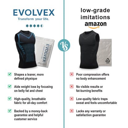 V-ShapeBoost | Transform your body and boost your confidence in 90 days — or your money back